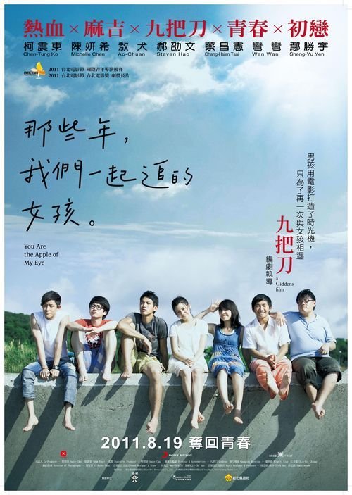 玛丽波德因学院硕士offer